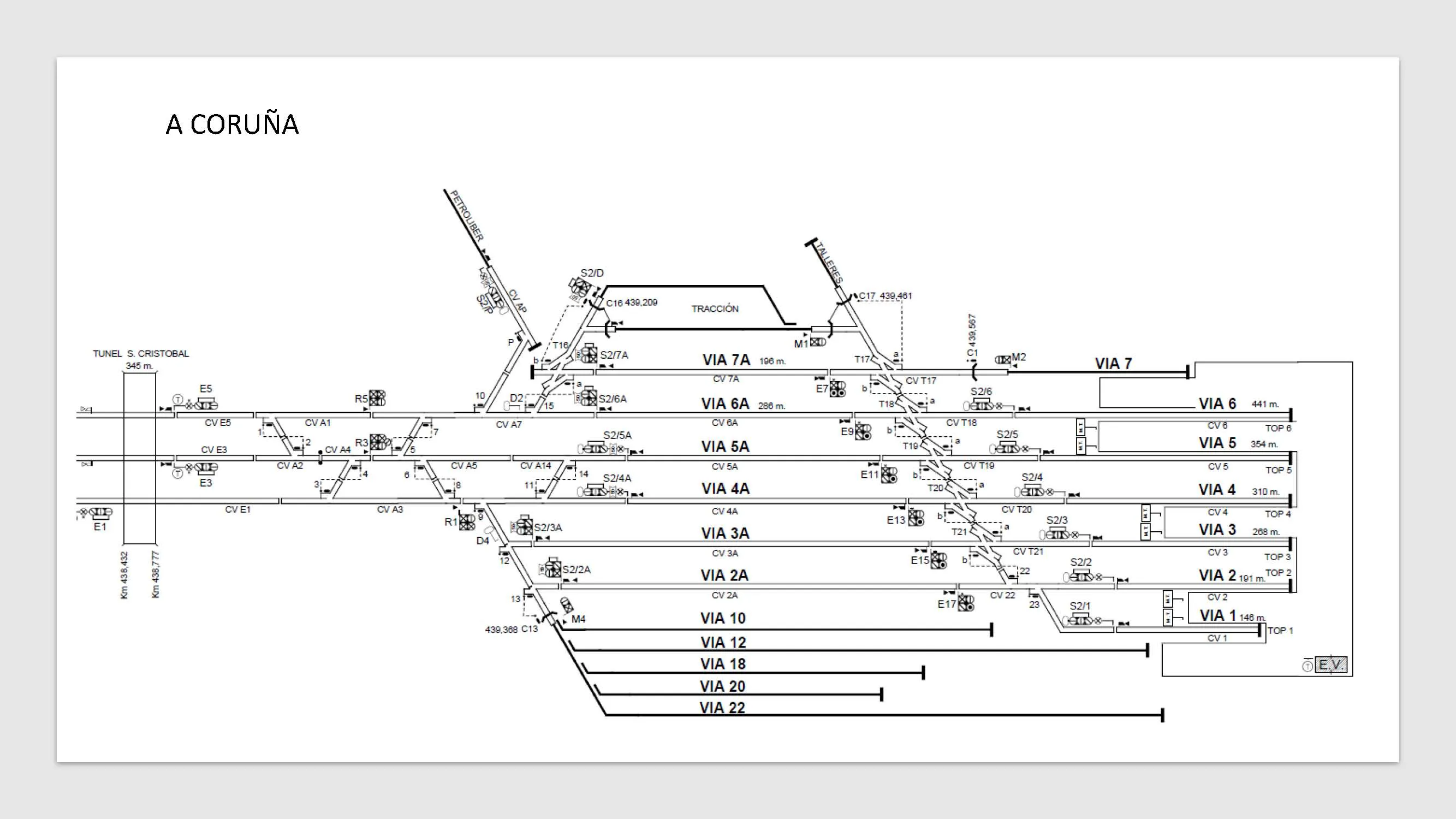 Esquema de vías publicado por Adif para la estación de A Coruña.
